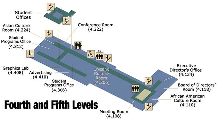 Texas Union: Levels 4 & 5