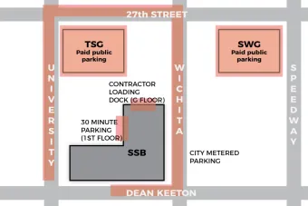 SSB parking